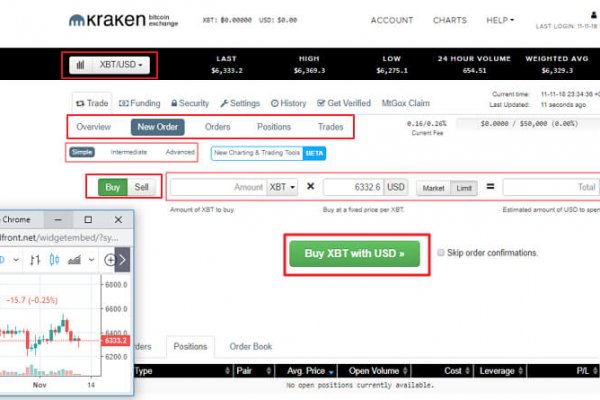 Kraken darknet market зеркало