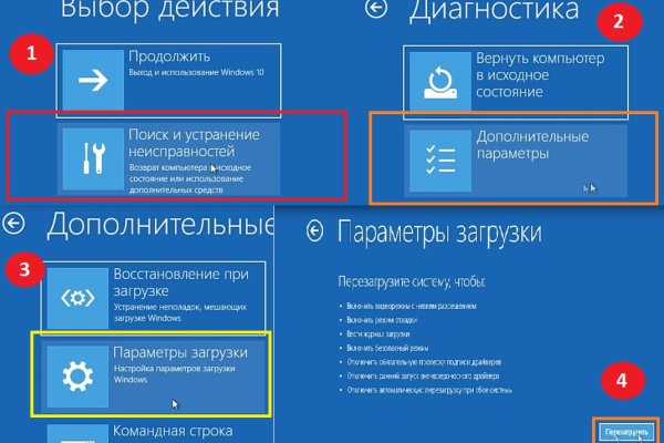 Маркет плейс кракен маркетплейс